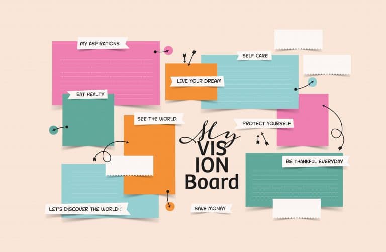 Vision board composé de multiples notes colorées avec des mots comme aspirations, self care, see the world et save money.